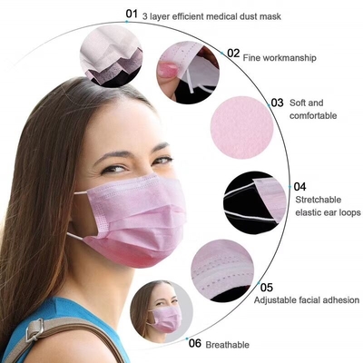 PP Non Woven Face Mask Jednorazowa niebieska maska ​​na twarz